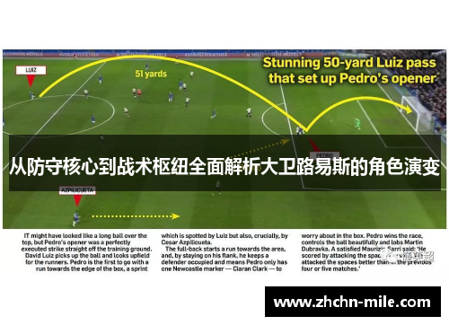从防守核心到战术枢纽全面解析大卫路易斯的角色演变 从防守核心到战术枢纽全面解析大卫路易斯的角色演变
