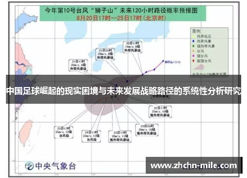 中国足球崛起的现实困境与未来发展战略路径的系统性分析研究 中国足球崛起的现实困境与未来发展战略路径的系统性分析研究