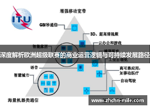 深度解析欧洲超级联赛的商业运营逻辑与可持续发展路径 深度解析欧洲超级联赛的商业运营逻辑与可持续发展路径