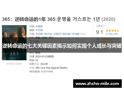 逆转命运的七大关键因素揭示如何实现个人成长与突破 逆转命运的七大关键因素揭示如何实现个人成长与突破