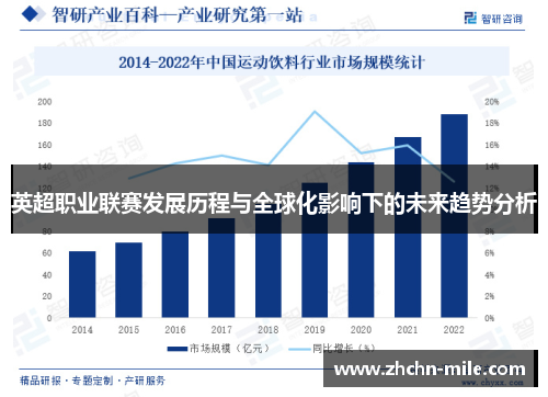 英超职业联赛发展历程与全球化影响下的未来趋势分析 英超职业联赛发展历程与全球化影响下的未来趋势分析