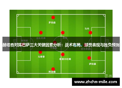 赫塔费对阵巴萨三大关键因素分析:战术布局、球员表现与胜负预测 赫塔费对阵巴萨三大关键因素分析:战术布局、球员表现与胜负预测