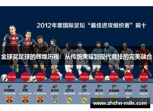 金球奖足球的辉煌历程:从传统荣耀到现代竞技的完美融合 金球奖足球的辉煌历程:从传统荣耀到现代竞技的完美融合