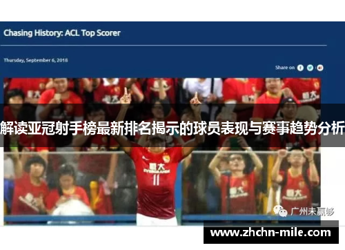 解读亚冠射手榜最新排名揭示的球员表现与赛事趋势分析
