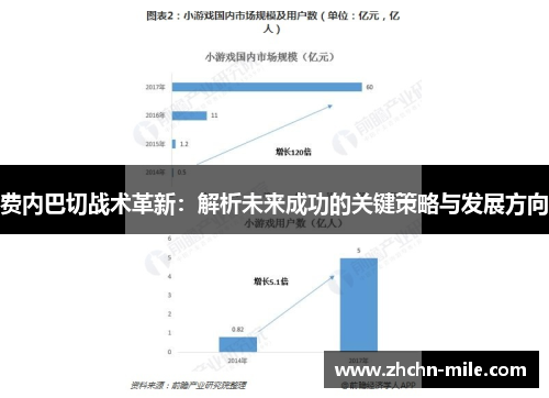 费内巴切战术革新:解析未来成功的关键策略与发展方向 费内巴切战术革新:解析未来成功的关键策略与发展方向