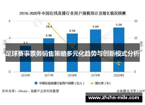 足球赛事票务销售策略多元化趋势与创新模式分析